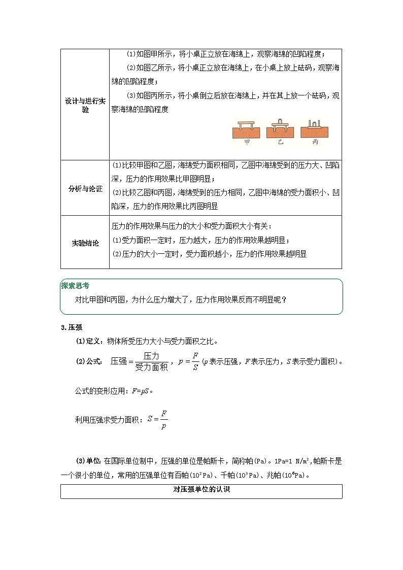 专题08压强（word）2025-2026学年八上科学浙教版2024复习学案知识点+习题（原卷版）第2页