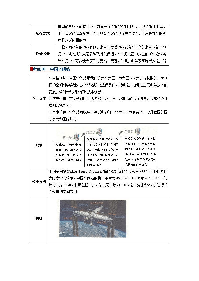 专题09空间探索（word）2025-2026学年八上科学浙教版2024复习学案知识点+习题（原卷版）第2页