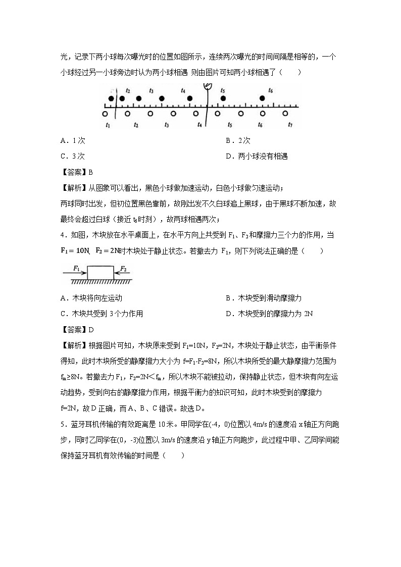浙江省创新教育初中协作体2024-2025学年七年级下学期创新素养科学试卷（解析版）第2页