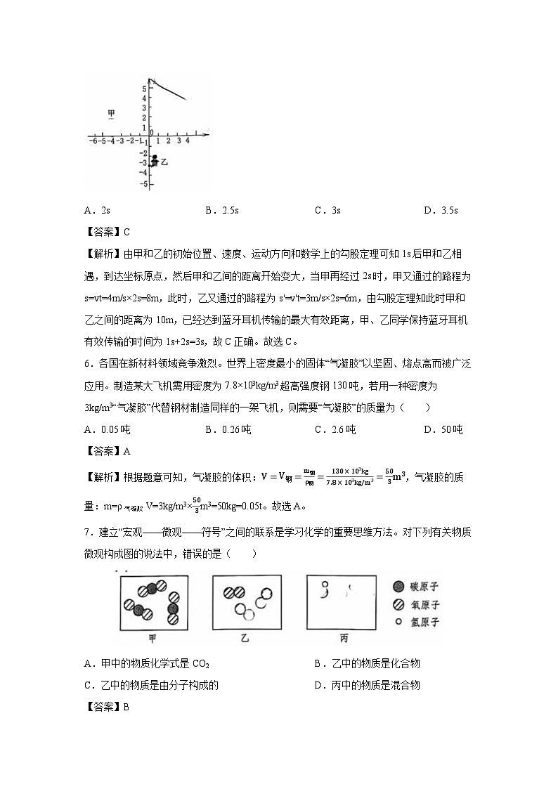 浙江省创新教育初中协作体2024-2025学年七年级下学期创新素养科学试卷（解析版）第3页