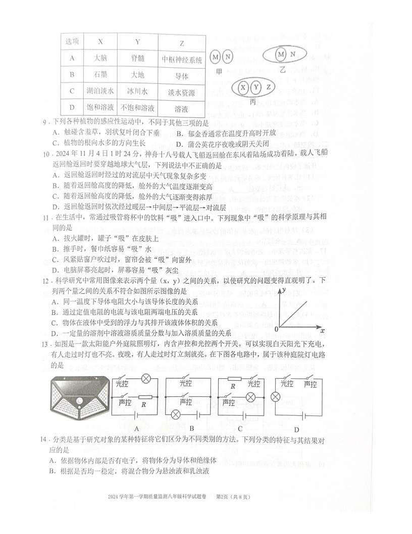 浙江省湖州市南浔区2024-2025学年八年级上学期1月期末科学试题第2页