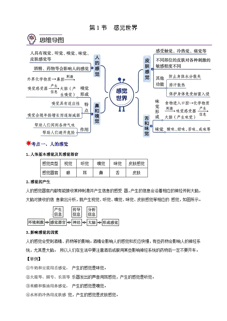 八上第一章 第1节 感觉世界 举一反三（原卷版）第1页