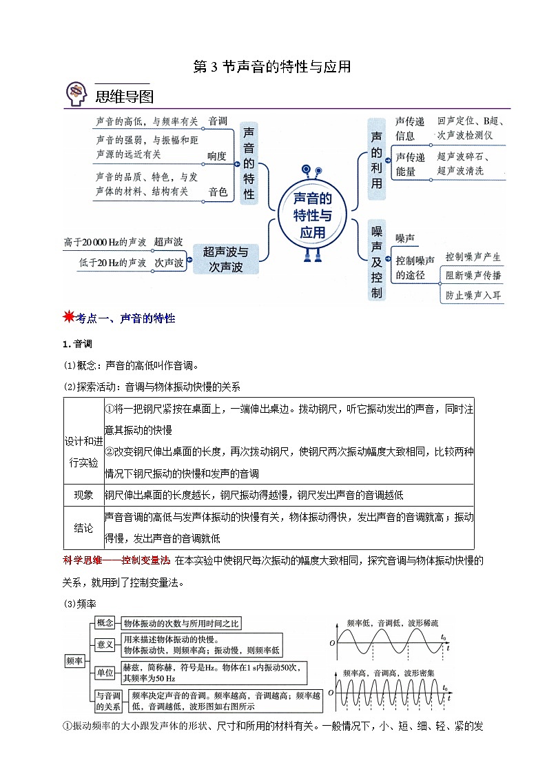 八上第一章 第3节 声音的特性与应用 举一反三（原卷版）第1页