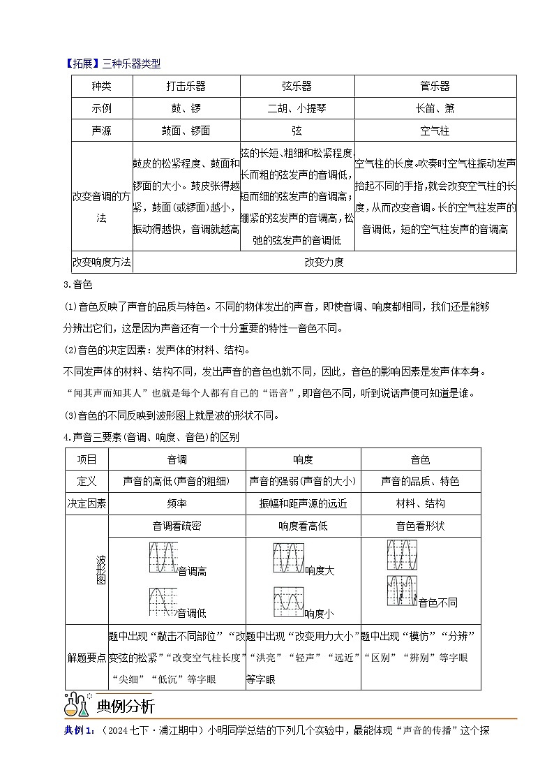 八上第一章 第3节 声音的特性与应用 举一反三（解析版）第3页