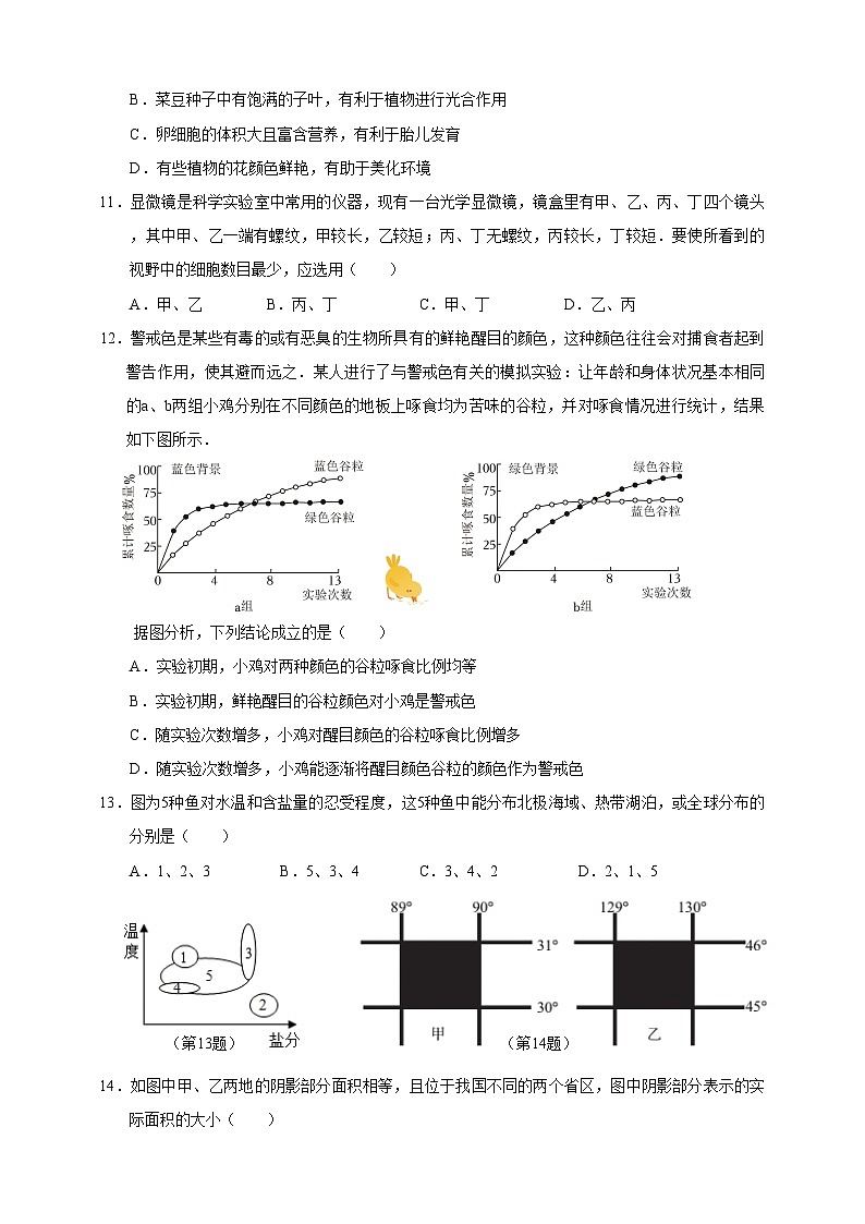 浙教版（2024）科学七上期末竞赛测试（含答案）第3页