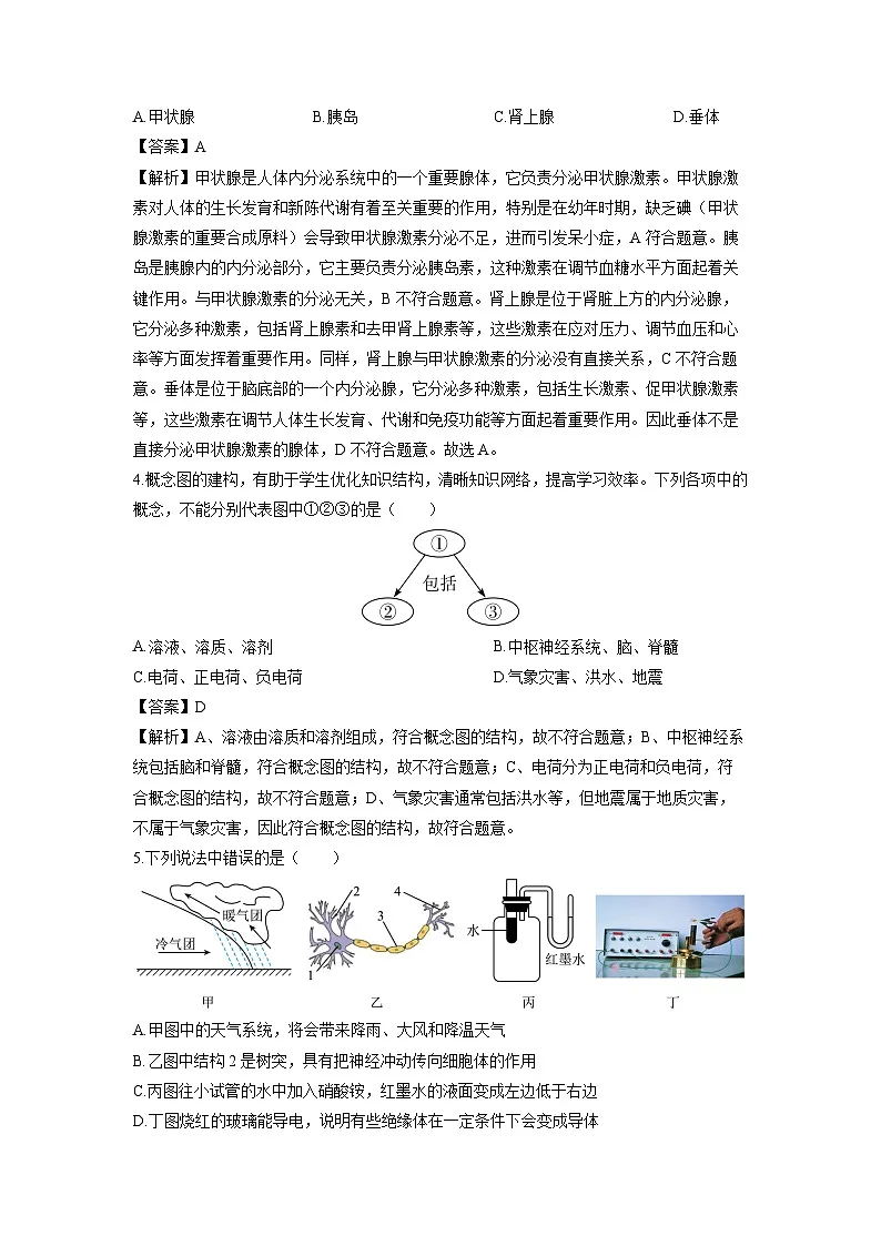 浙江省绍兴市上虞区2024-2025学年八年级上学期期末科学试卷（解析版）第2页