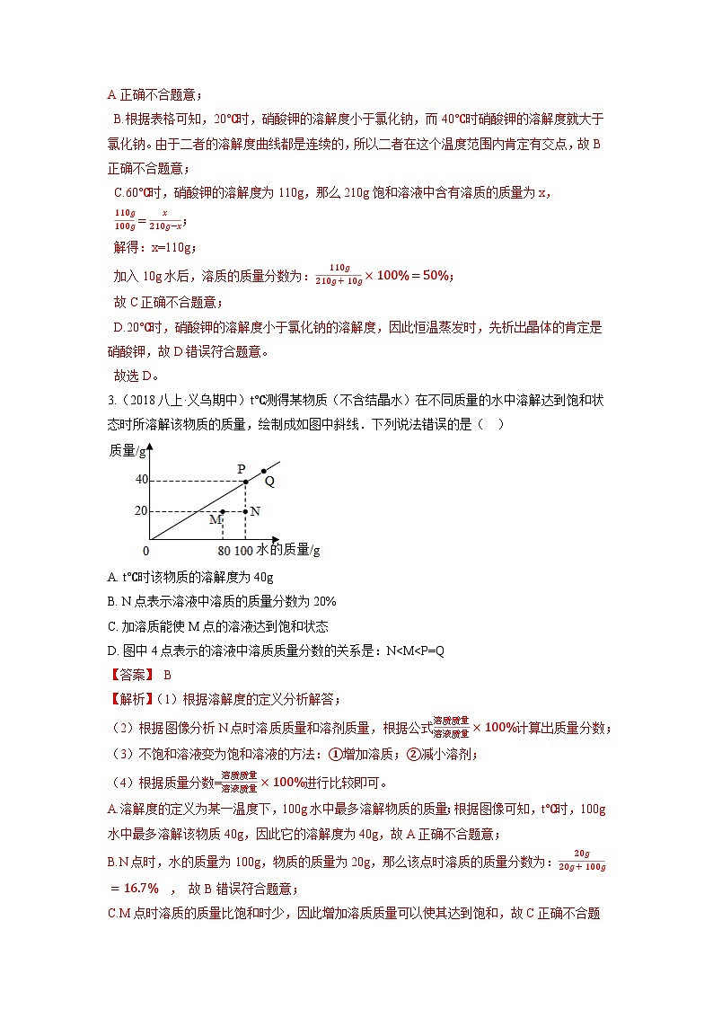 中考科学七年级下册培优习题（宁波专用） 第1章 4配制溶液第2页