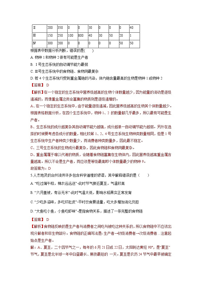 中考科学七年级下册培优习题（宁波专用） 第5章 生态系统第3页