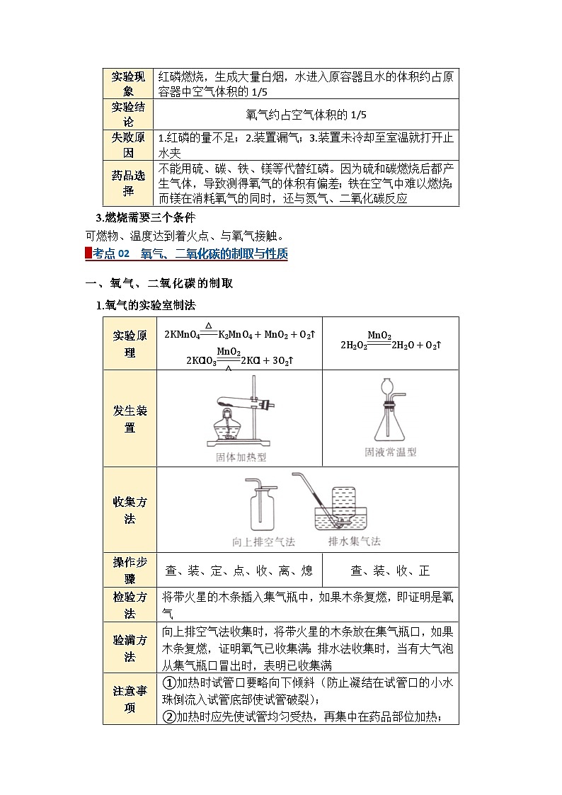 专题12 空气（word）2025-2026学年初中浙教版科学一轮复习讲义知识点+习题（解析版 )第2页