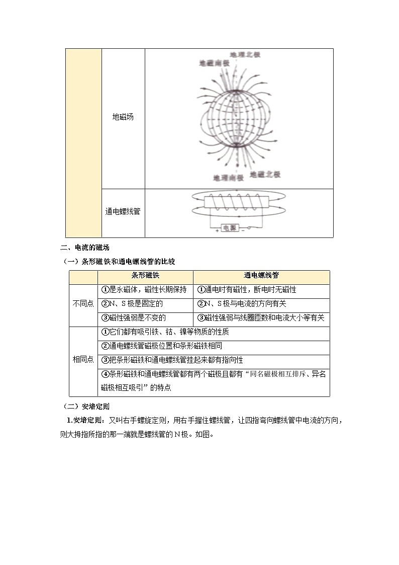 专题08  电和磁（word）2025-2026学年初中浙教版科学一轮复习讲义知识点+习题（解析版 )第2页