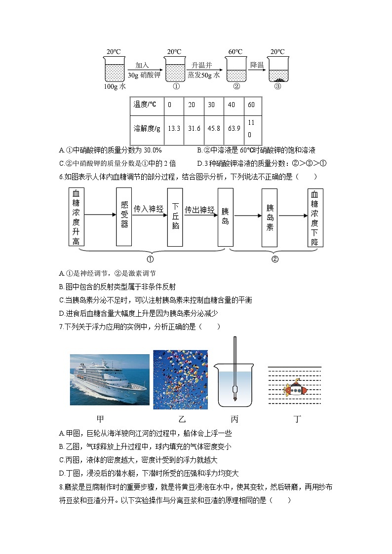 2024-2025学年浙江省杭州市名校八年级下学期第一次月考科学试卷第2页