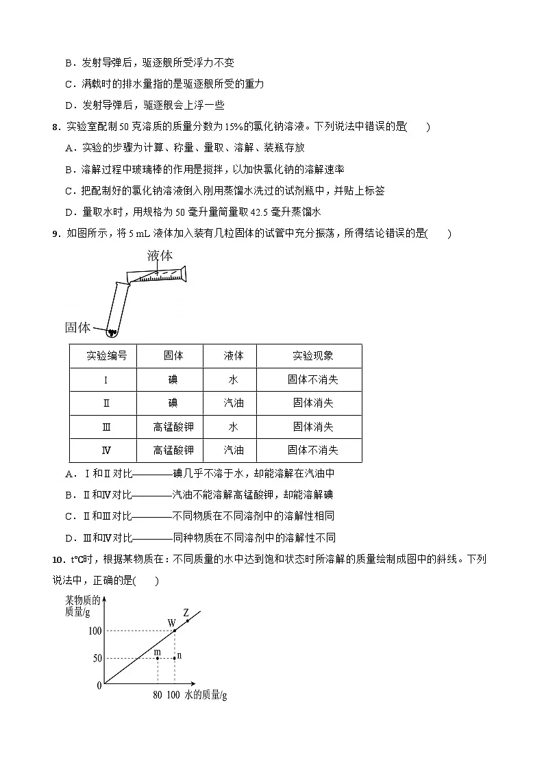 【浙教版】（新教材）八年级上册 第四章 水与人类 单元检测卷（提高）(学生版)第3页