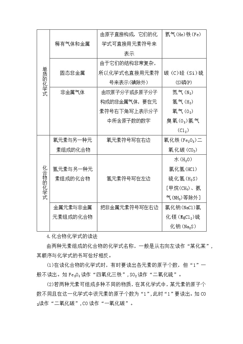 第2章第5节 用化学式表示物质 2025-2026学年初中科学七下同步复习讲义（解析版）第2页
