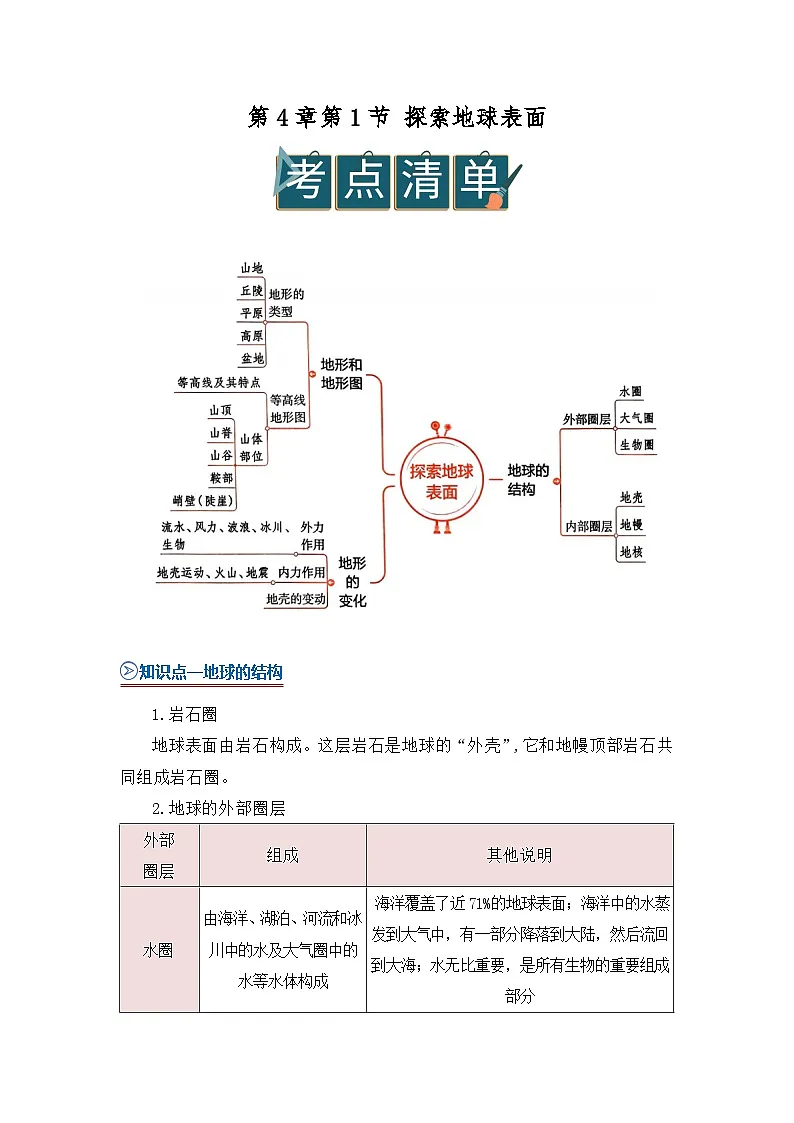 第4章第1节 探索地球表面 2025-2026学年初中科学七下同步复习讲义（解析版）第1页