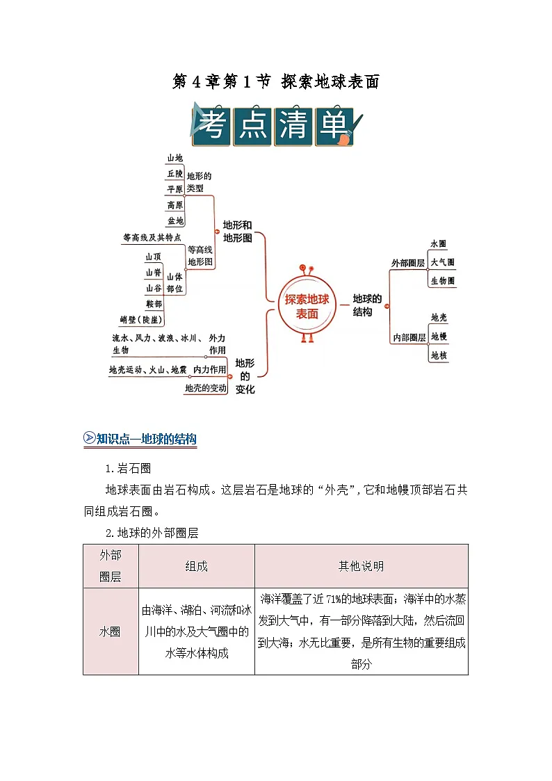 第4章第1节 探索地球表面 2025-2026学年初中科学七下同步复习讲义（原卷版）第1页
