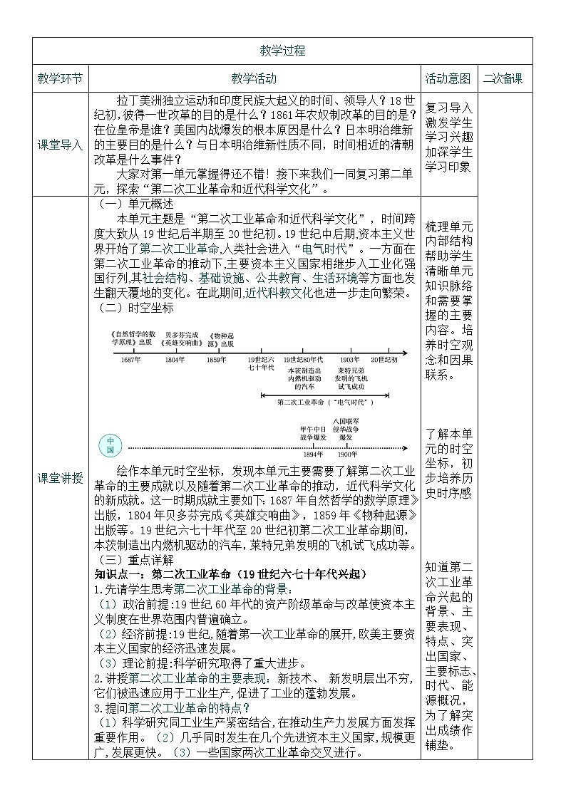 2026初中历史中考一轮复习30 第二次工业革命和近代科学文化（教案）第2页