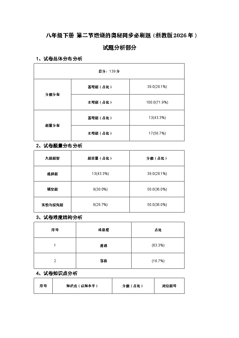 八年级下册 第二节燃烧的奥秘同步必刷题（试题分析）第1页