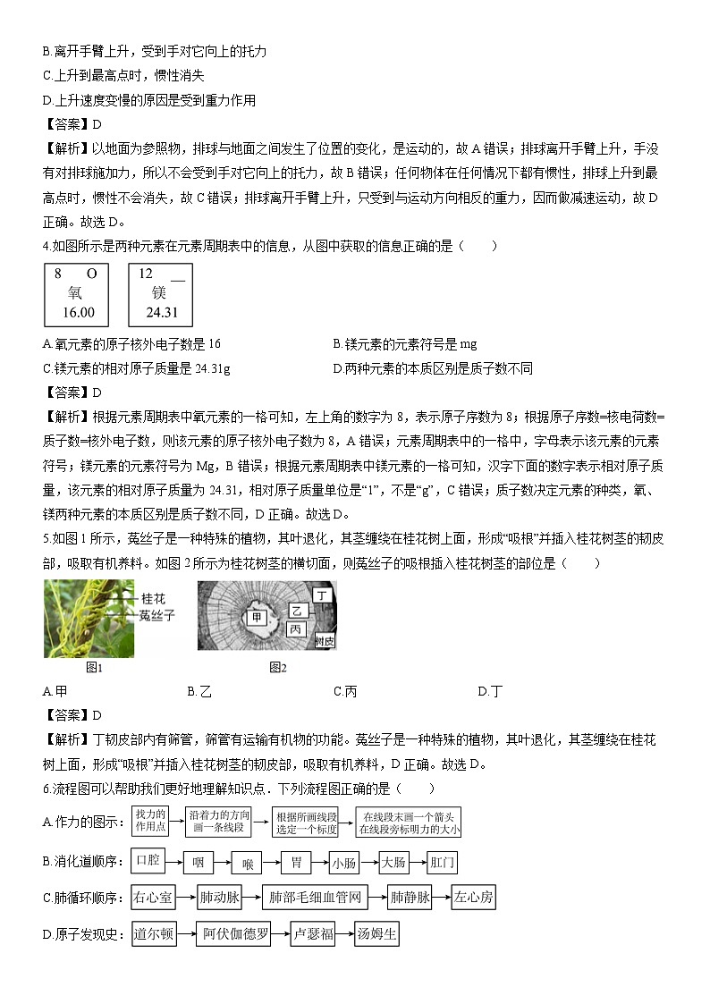 浙江省宁波市南三县2023-2024学年八年级上学期期末科学试卷（解析版）第2页