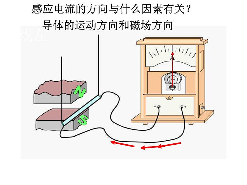 第6章《1 电能的获得和转化》 课件06