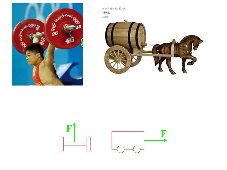 第5章《3 功与机械效率》 课件04