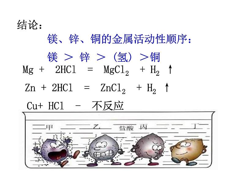 第3章《2 金属的活动性顺序》 课件06