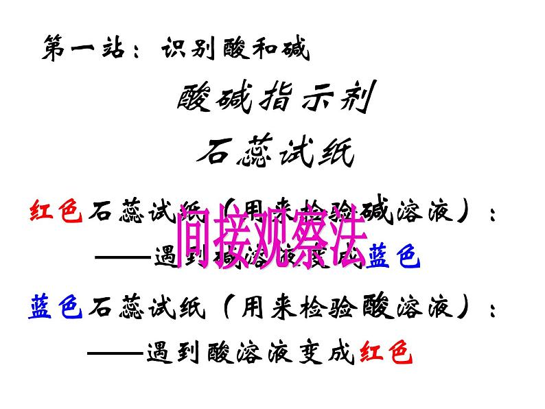 第2章《1 生活中的酸和碱》 课件08