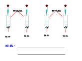 第2章《2 重要的酸》 课件