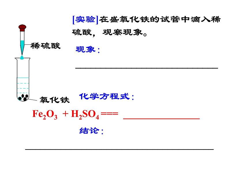 第2章《2 重要的酸》 课件05