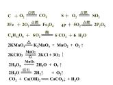 第1章《4 根据化学反应式的简单计算》课件