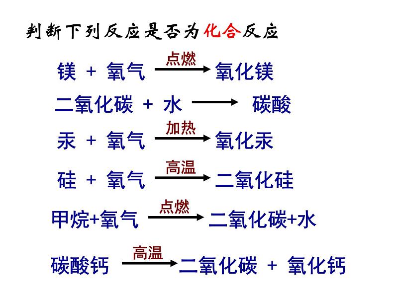 第1章《2 化合反应和分解反应》 课件03