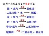 第1章《2 化合反应和分解反应》 课件