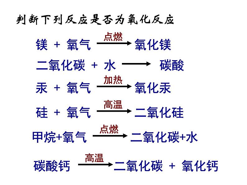 第1章《2 化合反应和分解反应》 课件08