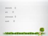 1.1.1 指南针为什么能指明方向-磁体和磁极 课件