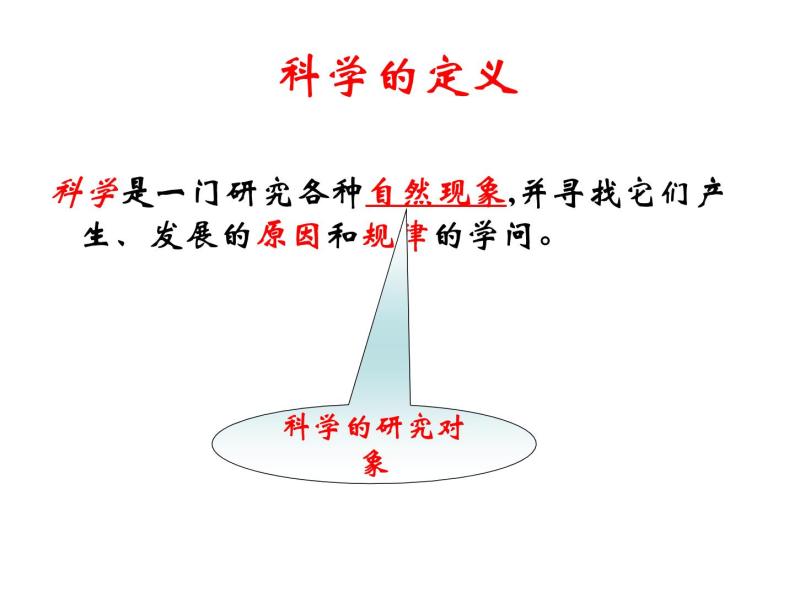 浙教版初中科学七年级上册 1.1《科学并不神秘》课件06