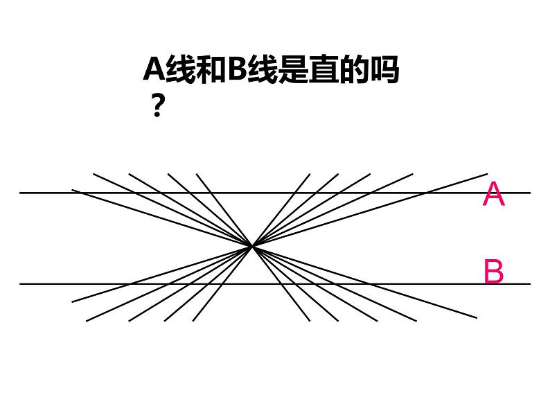 浙教版七年级上册1.3《科学观察》课件06