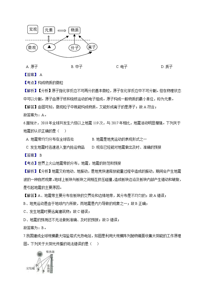 2019年浙江省金华市中考科学试卷（解析版）03
