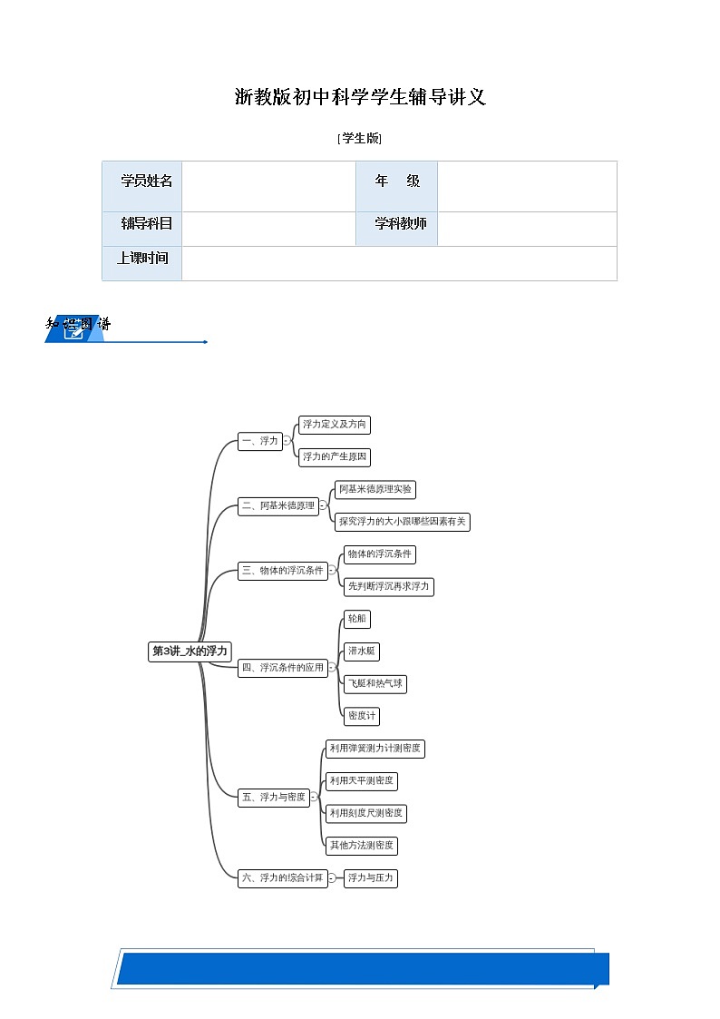 浙教版八上科学教案 第一章 水的浮力 知识点及题型汇总（机构专用）01