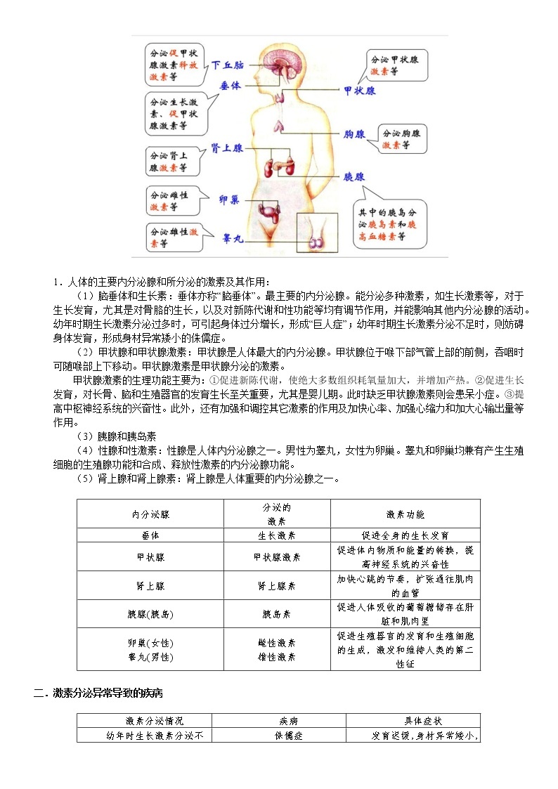 浙教版八上科学教案 第三章 人体激素调节（机构专用）02