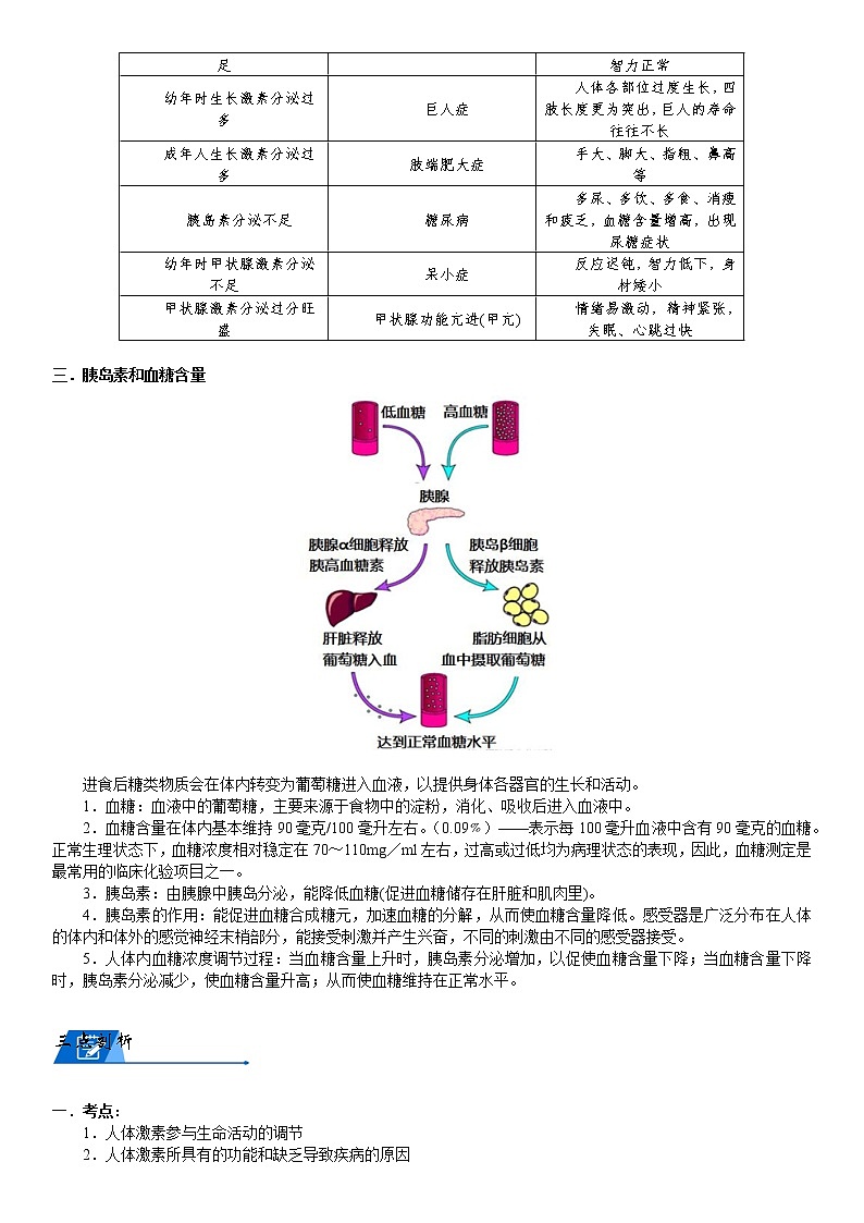 浙教版八上科学教案 第三章 人体激素调节（机构专用）03