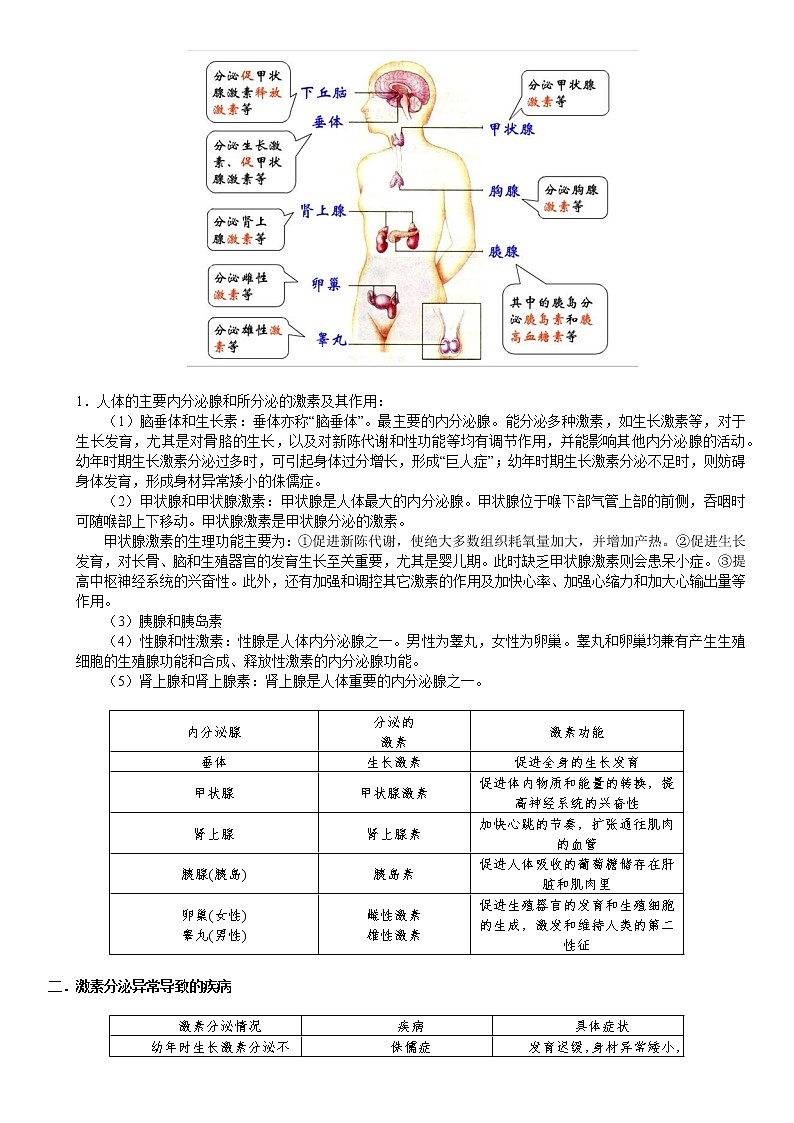 浙教版八上科学教案 第三章 人体激素调节（机构专用）02
