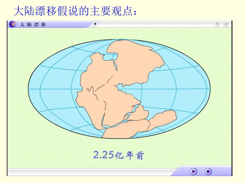 华东师大版七年级科学上册6.2海陆变迁课件08