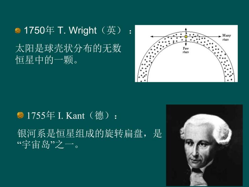 华东师大版七年级上册 8.4 银河系与河外星系》课件06