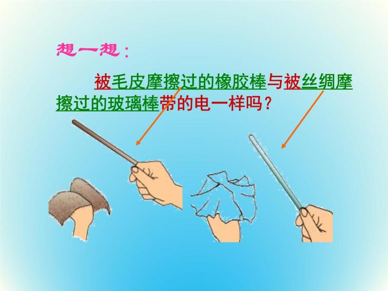 ppt课件主要包含了做一做想一想,看到的现象,这是什么现象,摩擦起电