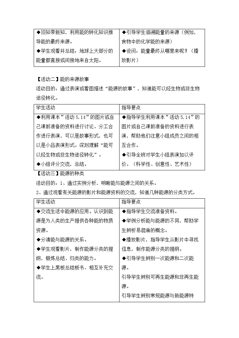 5.4 能源 第1课时（5.4.1~5.4.4）教学设计 (2)02
