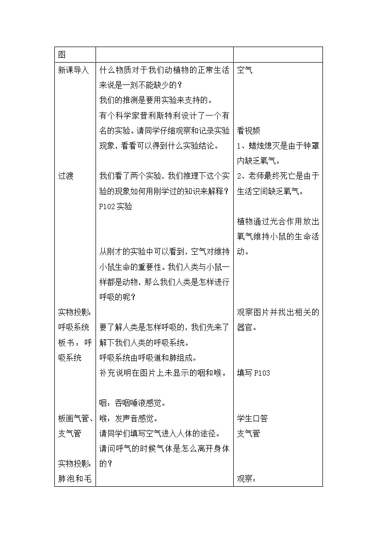 7.4 动植物与大气间的气体交换 第1课时（7.4.1~7.4.2）教案02