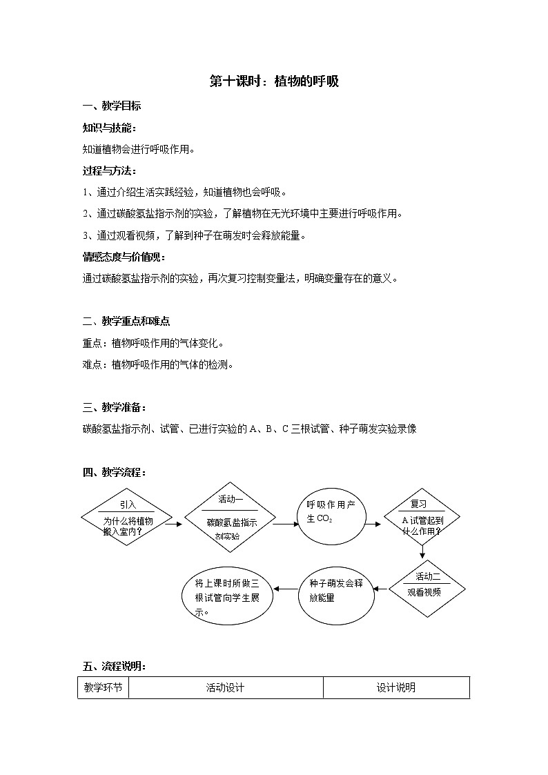 7.4.3植物第呼吸 教案01