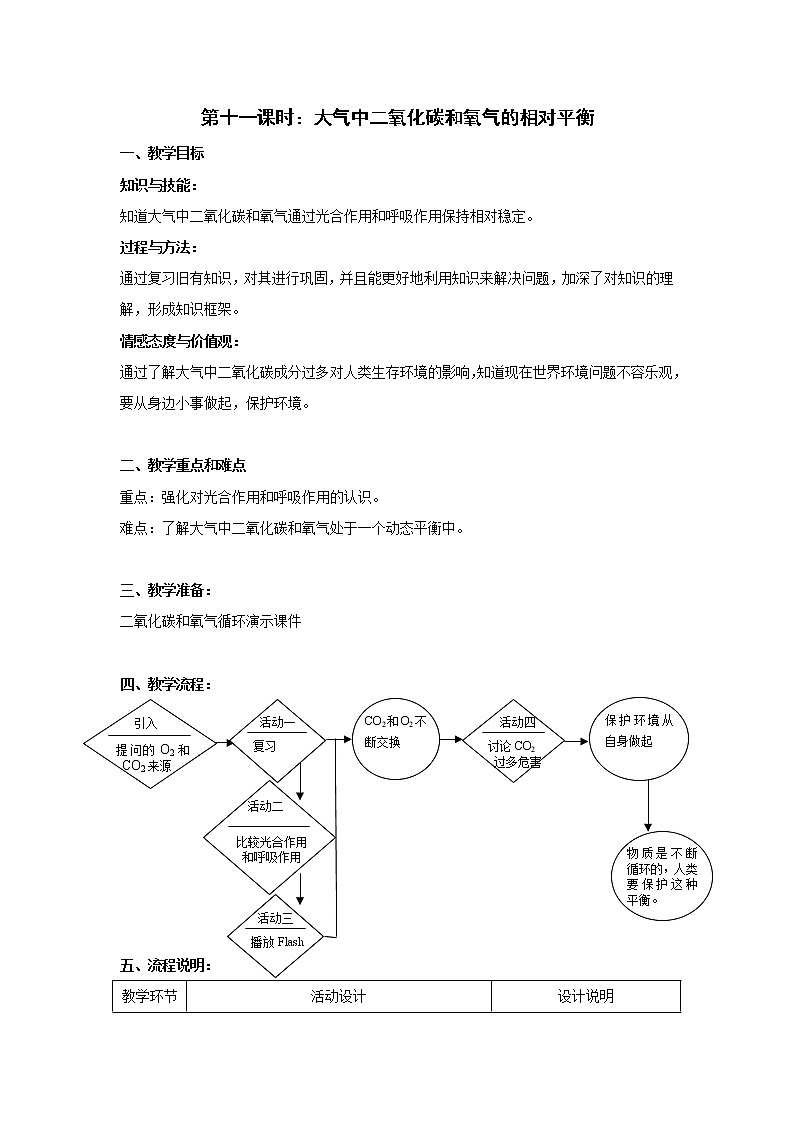 7.4.4大气中二氧化碳和氧气的平衡 教案01
