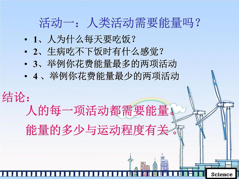 牛津上海版科学六年级下册 能与能的形式 PPT课件02