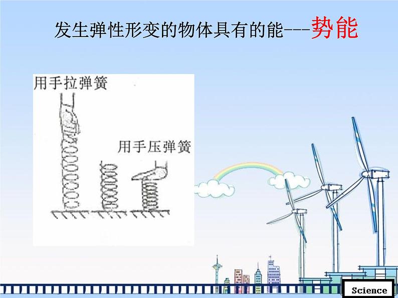 牛津上海版科学六年级下册 能与能的形式 PPT课件06