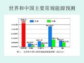 牛津上海版科学六年级下册 第5章 能与能源  能源  化石能源的不足 PPT课件